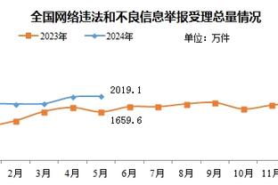 百度188金宝搏官网截图4